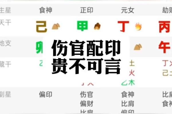 八字伤官配印格局 喜印生身强印来制