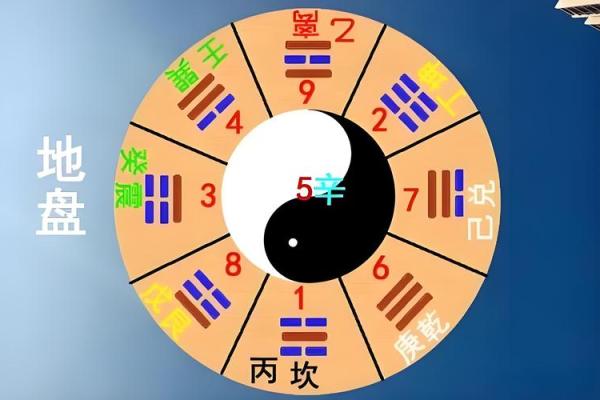 八字事业受阻不宜升职,看八字化解事业不顺