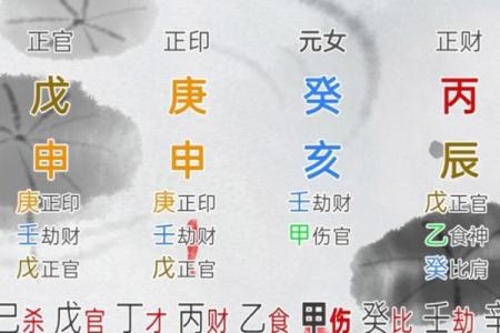 如何看八字格局