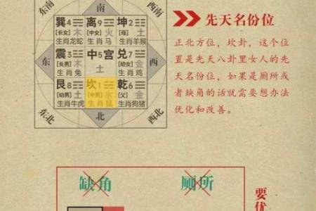 旺财气的居家风水要怎么选 参考这几个方面就能选到好风水