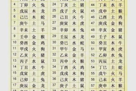 生辰八字起名软件