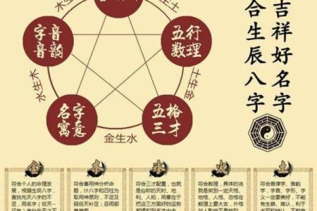 姓巫的名人-姓名学-华易算命网姓名