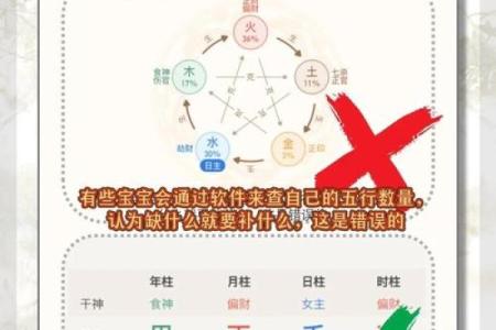 八字偏弱五行不缺的人命好不好呢