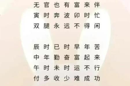 小孩的生辰八字