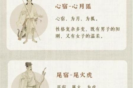 二十八星宿吉凶算命配对