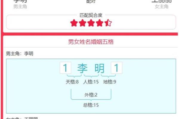 姓名配对测感情 姓名配对婚姻免费测试？