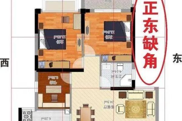 房子哪里放水风水好点图片