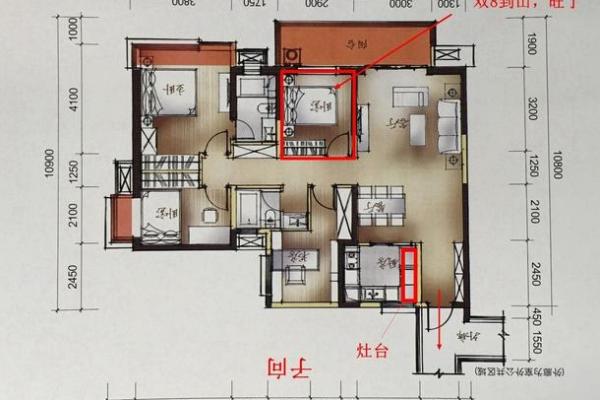 商铺风水如何布置？记住这10条