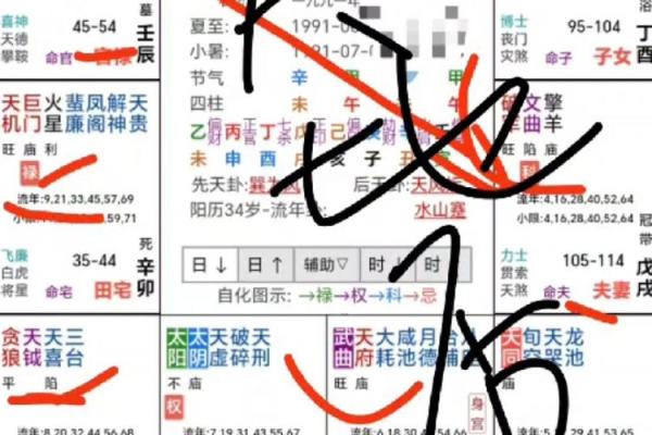 紫薇斗数绝墓