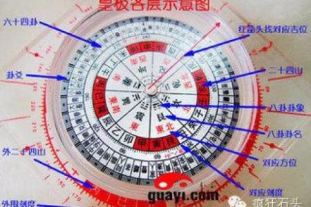 怎么看住宅风水是好是坏 外环境和内环境都不容易忽视