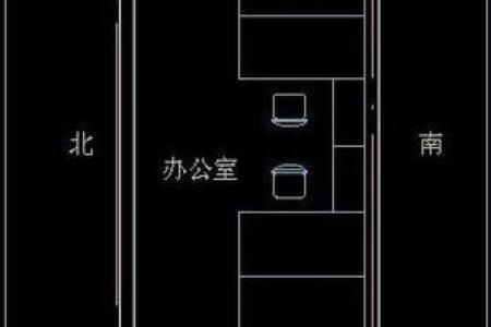 办公室楼层风水怎么看
