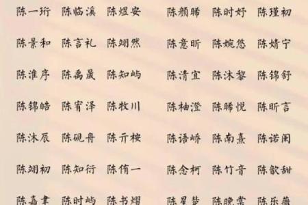 2019年3月12号丑时出生的女孩应该起什么样的名字姓名