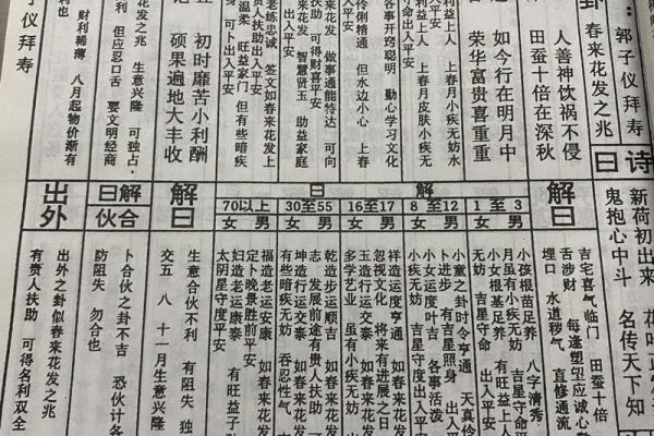 灵签41签详解白话