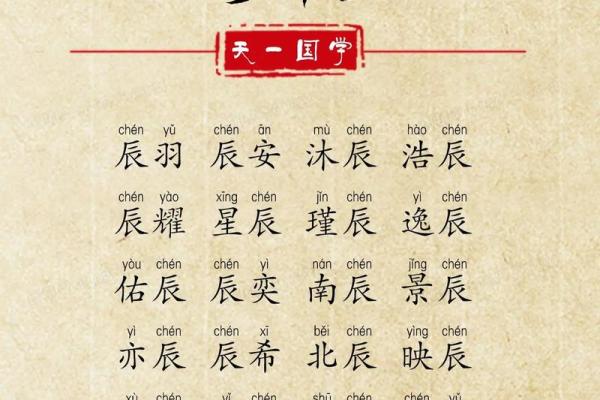 生辰八字免费取名