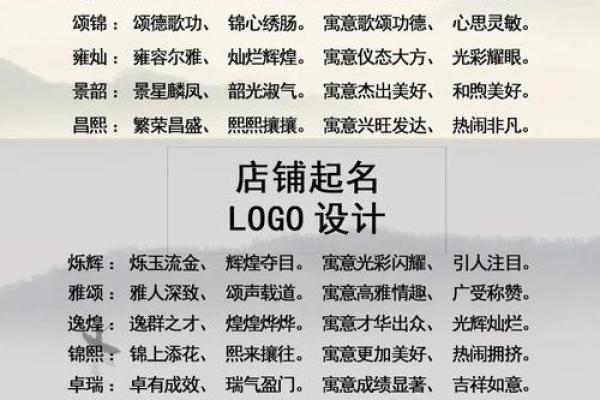 生辰八字免费取名