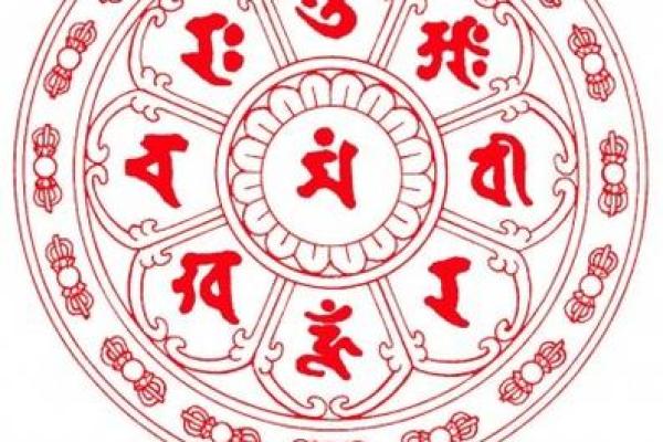 文殊菩萨八字真言咒,八字真言是哪八字