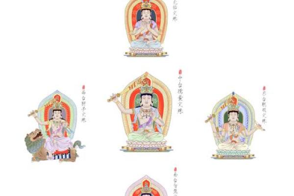 文殊菩萨八字真言咒,八字真言是哪八字