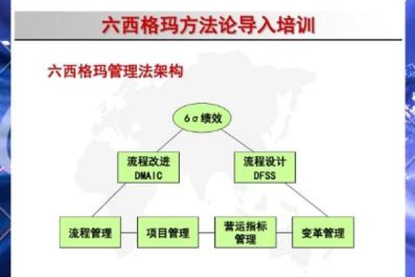 八字批命核心诀窍与进阶方法论