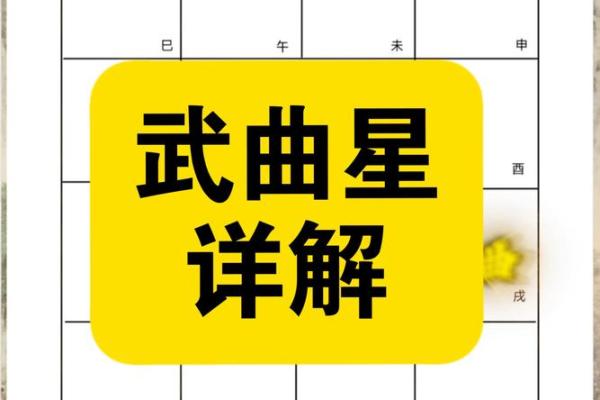 武曲星灵签