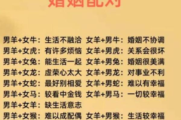 情侣姓名名字配对测试 情侣姓名算命配对？