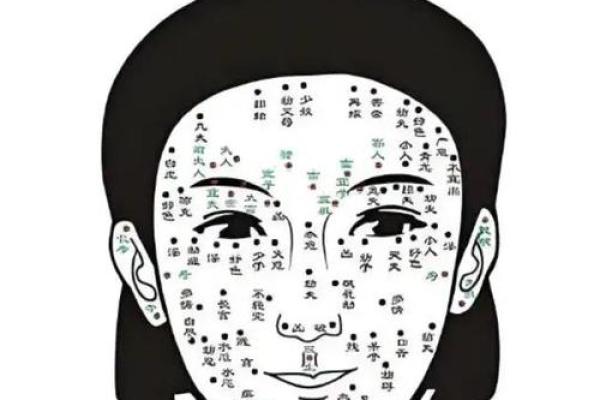 风水上女人有额头痣的特征