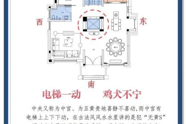旺家的风水布局特征有些什么呢