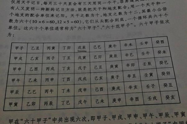 怎样排八字