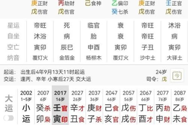我的八字是