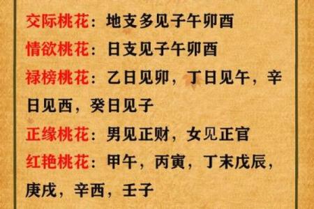 塔罗测试：桃花运出现的时间