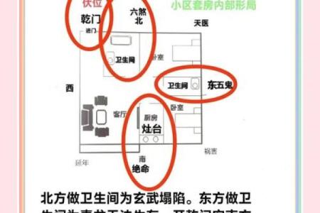 卫生间“厕所”，风水五个问答
