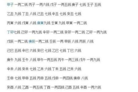 枣庄哪个地方算命比较准