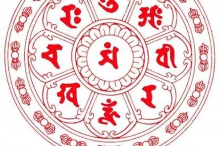 文殊菩萨八字真言咒,八字真言是哪八字