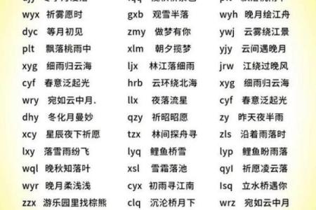 情侣姓名名字配对测试 情侣姓名算命配对？