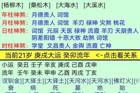 八字比劫