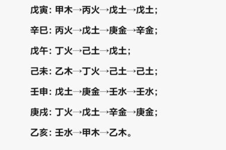 为什么做道家和合术之前要测算八字命理呢