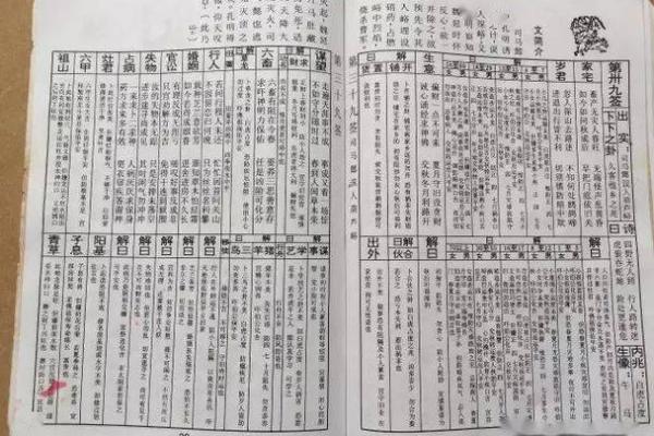 佛主灵签12二十八岁