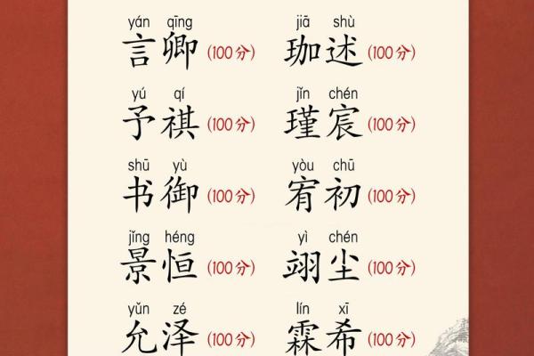 姓爱的名人-姓名学-华易算命网姓名
