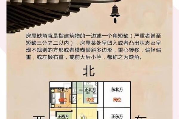 房子左边跨方对风水的影响