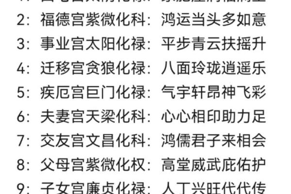 紫薇斗数全集文