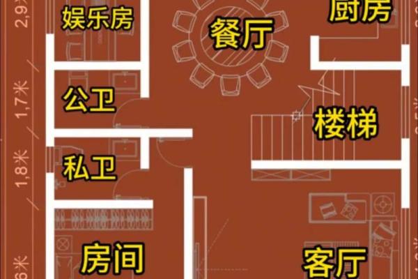在农村自己建房子风水好吗