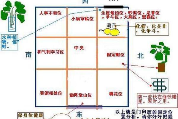 风水里坐东朝西的房子