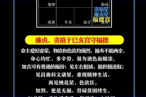 紫微斗数诸星落诸宫之:廉贞星迁移宫详解 紫微斗数诸星落诸宫之:廉贞星迁移宫详解