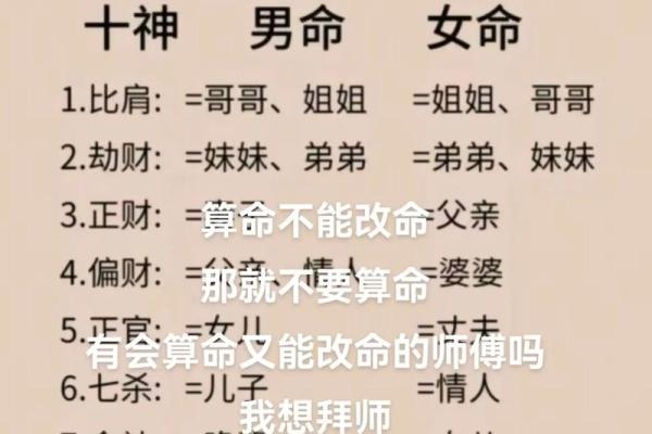 算命人的话不能信