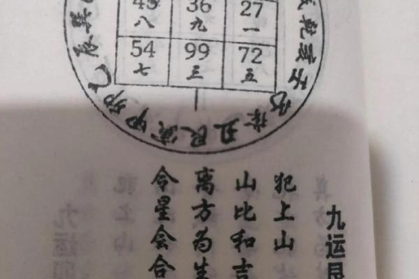 怎样看阴宅风水宝地好不好