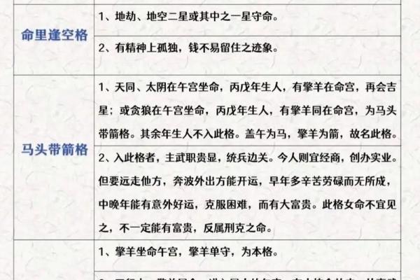 紫薇斗数的紫薇指什么