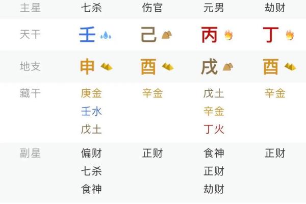 八字吉凶测试评分,生辰八字算命