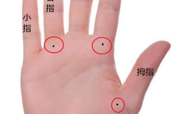 男手痣相图解算命
