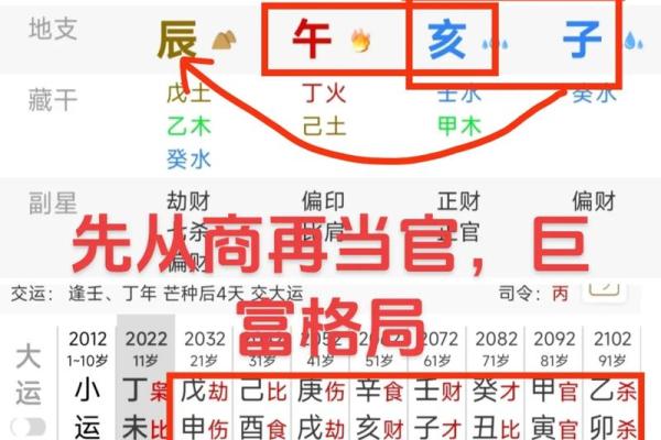 人生四柱八字详解