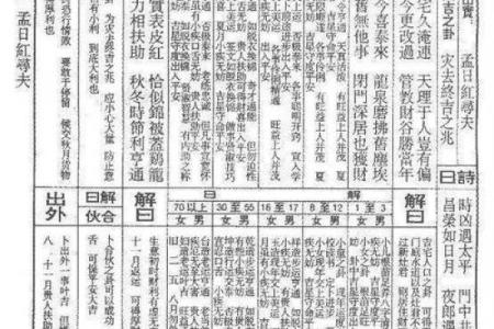 佛主灵签12二十八岁