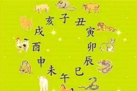 八字婚姻生肖相冲，如何化解？